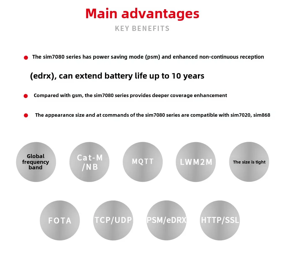 SIMCom Neue Generation CAT-M1/NB Low Power Modul Drahtloses Kommunikationsmodul SIM7080G
