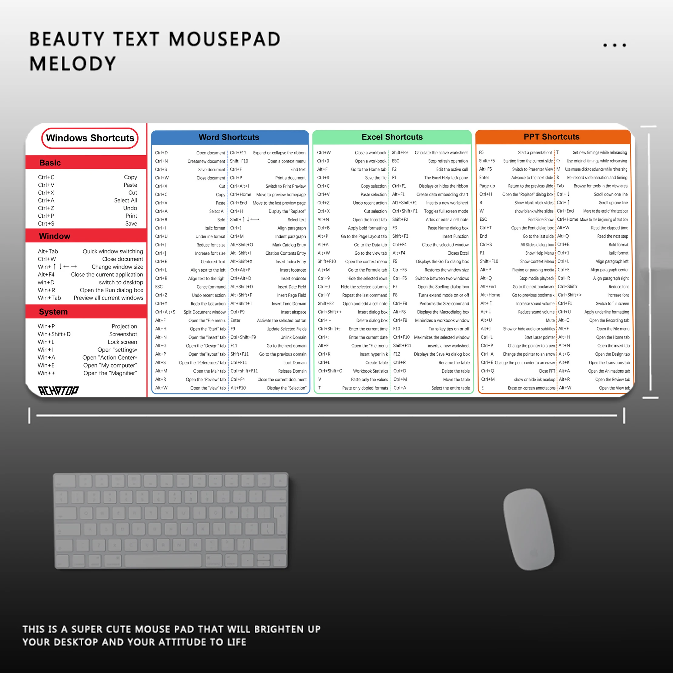 Mouse Mat Office Software Shortcut Key Mouse Pad Windows Linux Office WPS PowerPoint Shortcut Easy Access To Office Mousepad