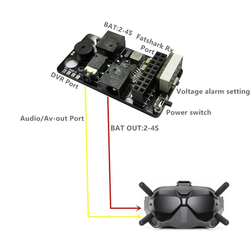 Receptor 5.8G RX PORT 3.0 PLUS Módulo receptor digital a analógico con alarma de bajo voltaje para Fatshark DJI FPV V1 V2(A)