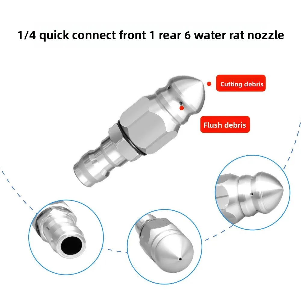 หัวฉีดล้างท่อแรงดันสูง G1/4  อุปกรณ์เสริมสำหรับเครื่องฉีดน้ำแรงดันสูง หัวฉีดแบบหัวหนูสำหรับทำความสะอาดท่อระบายน้ำ
