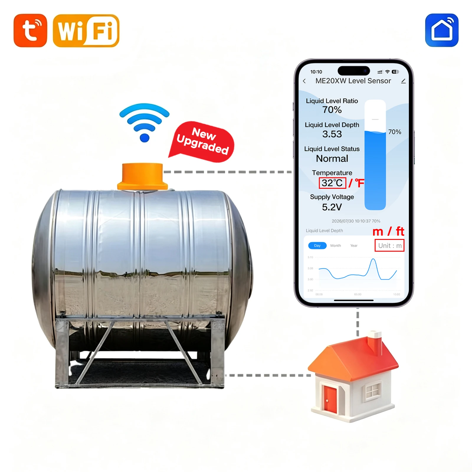 Smart Home Water Level Sensor - ME201W المنزل الذكي بدقة عالية 5