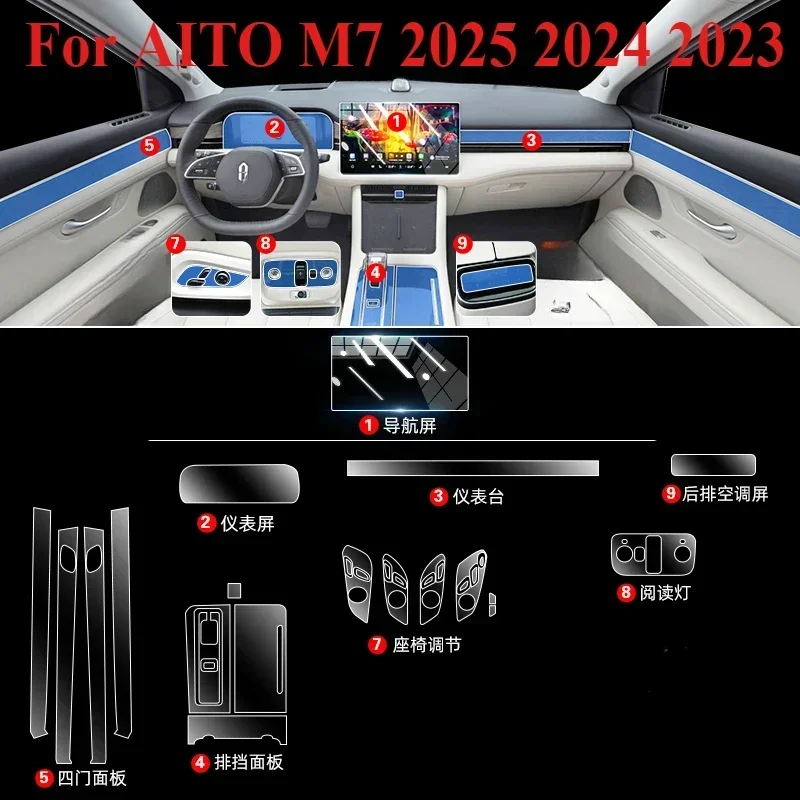

Защитная пленка для AITO M7 2025 2024 2023, аксессуары для салона автомобиля, прозрачная панель шестерни из ТПУ, GPS, центральная консоль, наклейка PPF