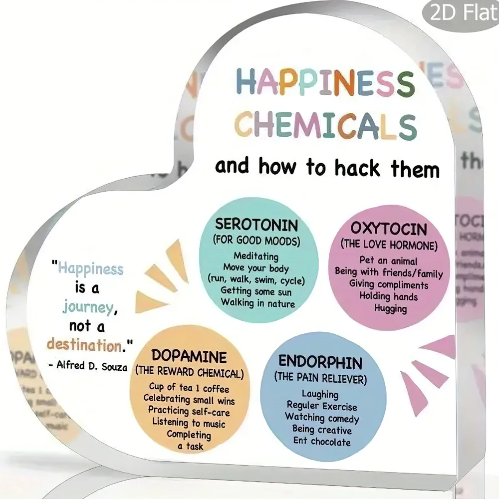 1Pc 2D Happiness Ch… - image