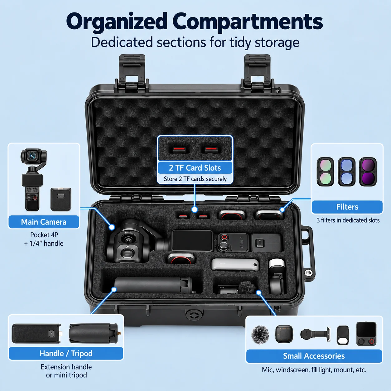 Hartschalenkoffer für DJI OSMO Pocket 4P, Pocket4 Pro Creator Combo Zubehör Kleine Hartschalenabdeckung Reise-Hartschalenkoffer zum Transport – Detail 3