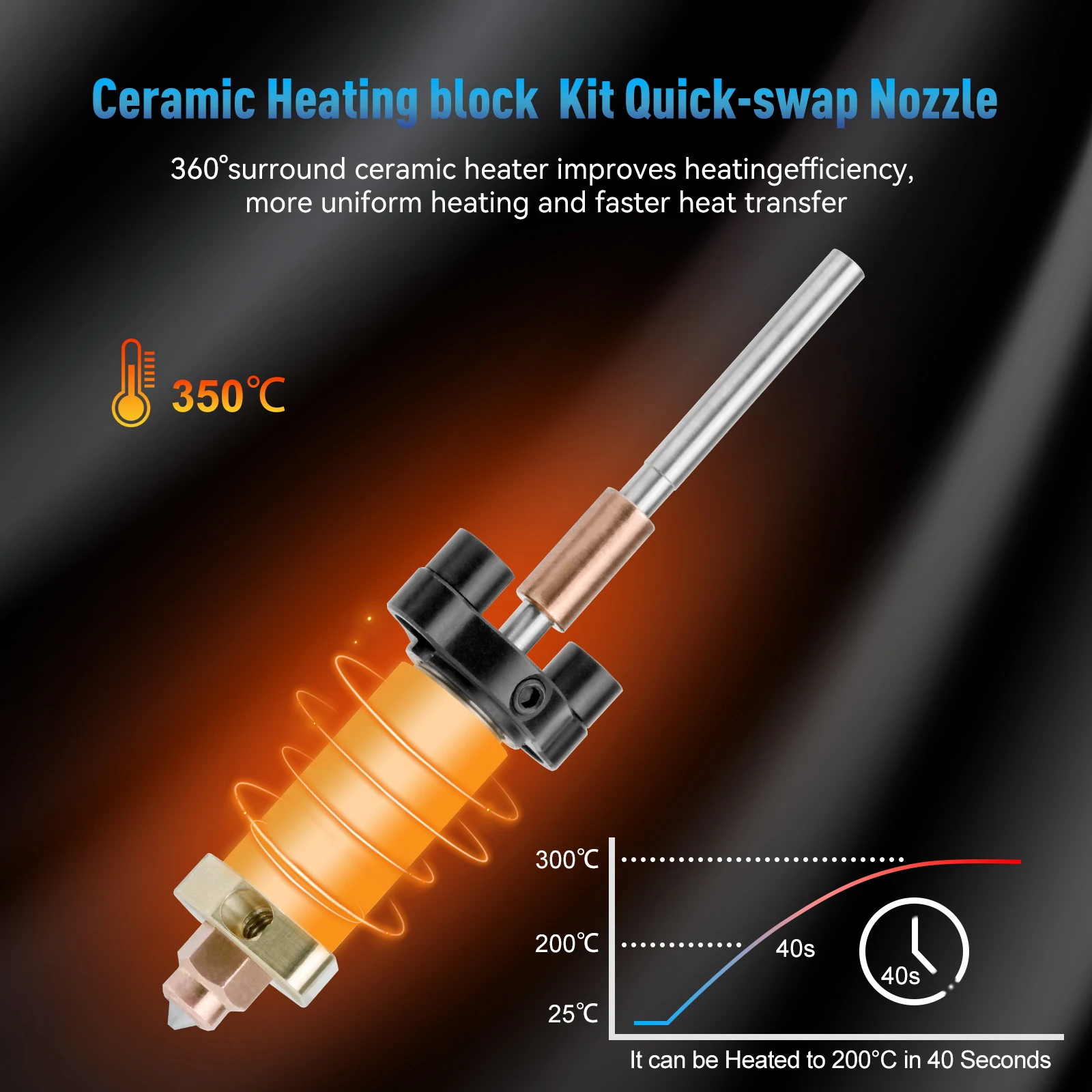 Creality K2 プラスホットエンドキットセラミック加熱ブロック交換ホットエンド K2 プラス 3D プリンタスペアパーツクイックスワップノズル