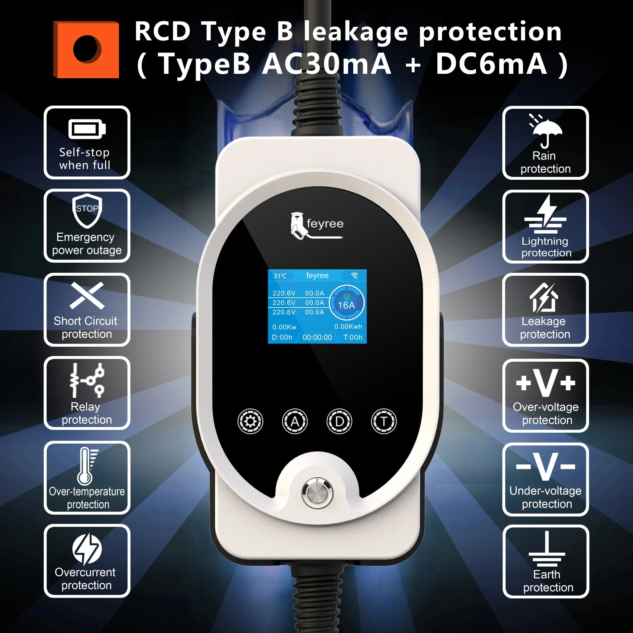 Feyree Typ2 11KW EVSE Wallbox EV Tragbares Ladegerät 16A 3Phase Wi-Fi Smart APP Control Ladestation für Elektroauto-Ladegerät – Detail 4