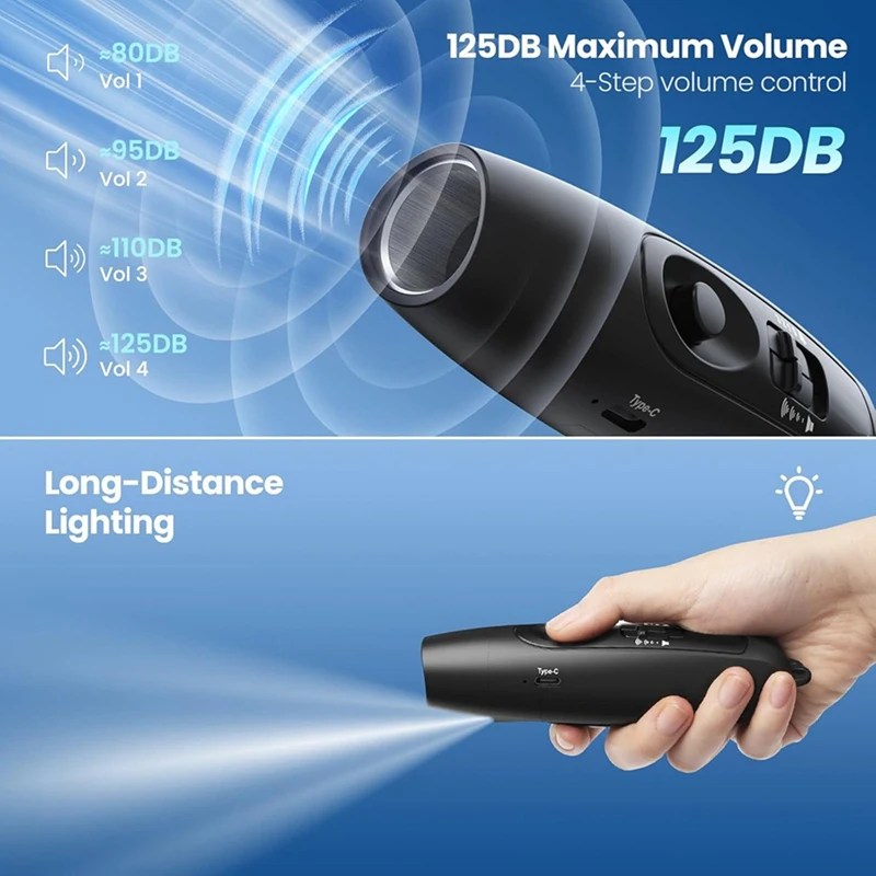 Peluit Elektronik 2X LENGKAP dengan Pengisi Daya USB, Peluit Darurat untuk Guru Pelatih Wasit, untuk Permainan Olahraga Luar Ruangan Berkemah