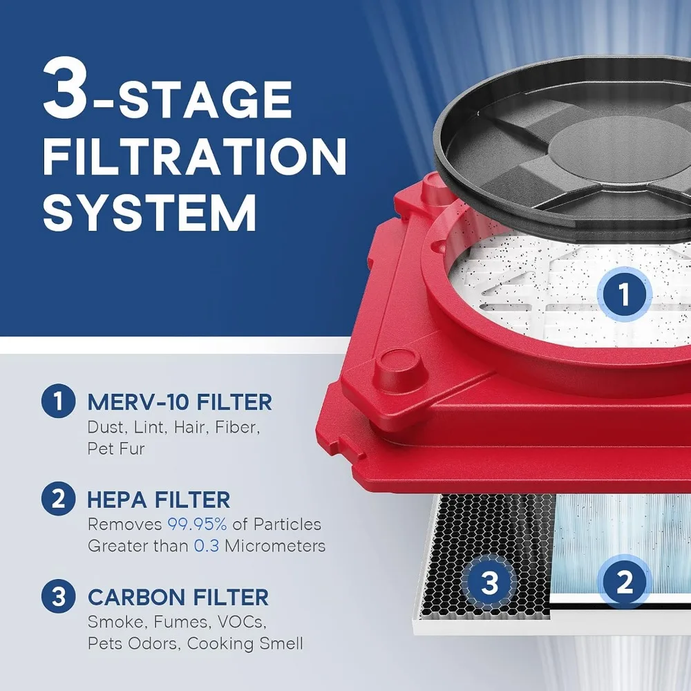 Air Purifier w/ 3 Stage Filtration, Stackable Negative for Industrial Commercial, Filter Activated carbon Filter, Air Cleaner