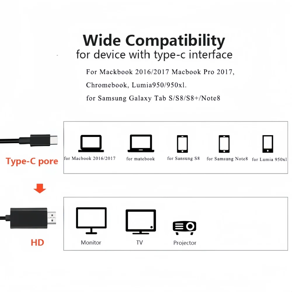 4K 60 Hz Typ C auf HDMI-Adapter Typ C-Kabel HDTV-Konverterkabel für iPhone 16 TV-Konverter MacBook Air iPad Samsung Book Laptop – Detail 10