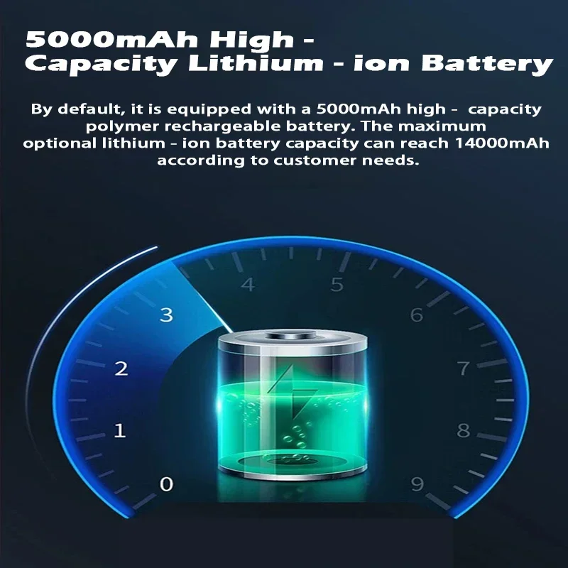 LX-600S مستشعر الغبار بالليزر 0.3um-10um PM2.5/PM10 كاشف التركيز مع قياس الجسيمات الرقمية + الملحقات