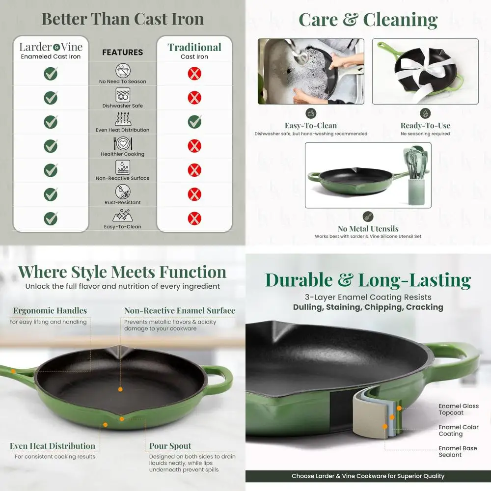 

10.25 Inch Enamel Coated Cast Iron Skillet with Pour Spouts, Oven Safe to 500°F, Compatible with All Cooktops