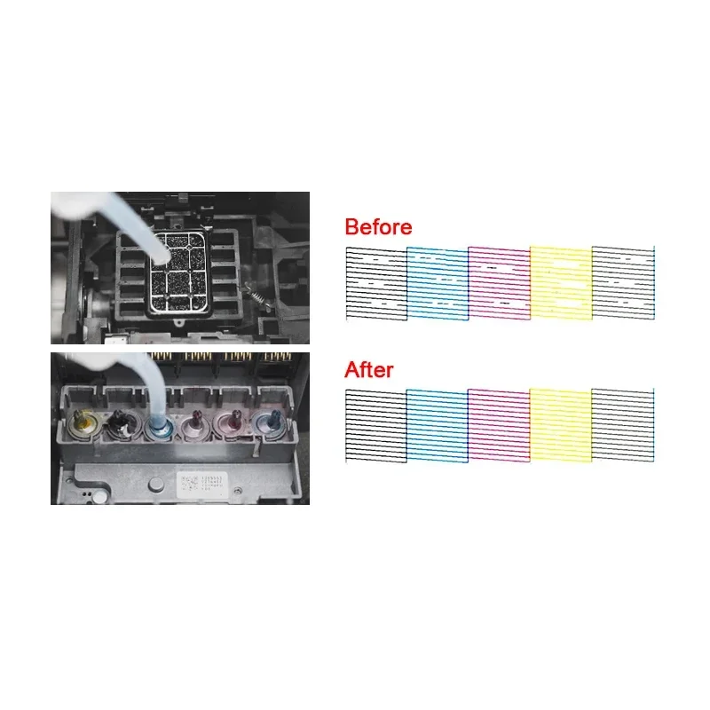 Cleaning Solution Wash Liquid Water-based Ink Printhead Cleaner Dye/Pigment/Sublimation Ink For Epson/HP/Canon/Brother Printer