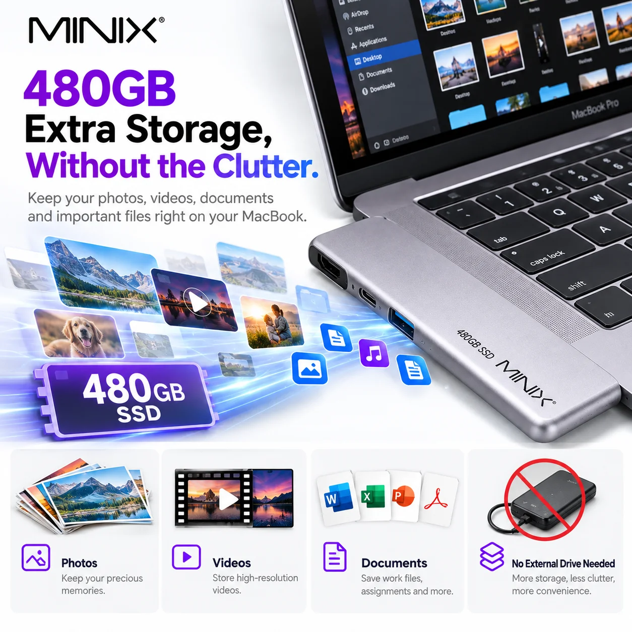 MINIX NEO SD4 USB-C Multiport Adapter 480GB SSD Storage Hub for MacBook Air/Pro HDMI 4K@60Hz Thunderbolt 3 USB 3.0
