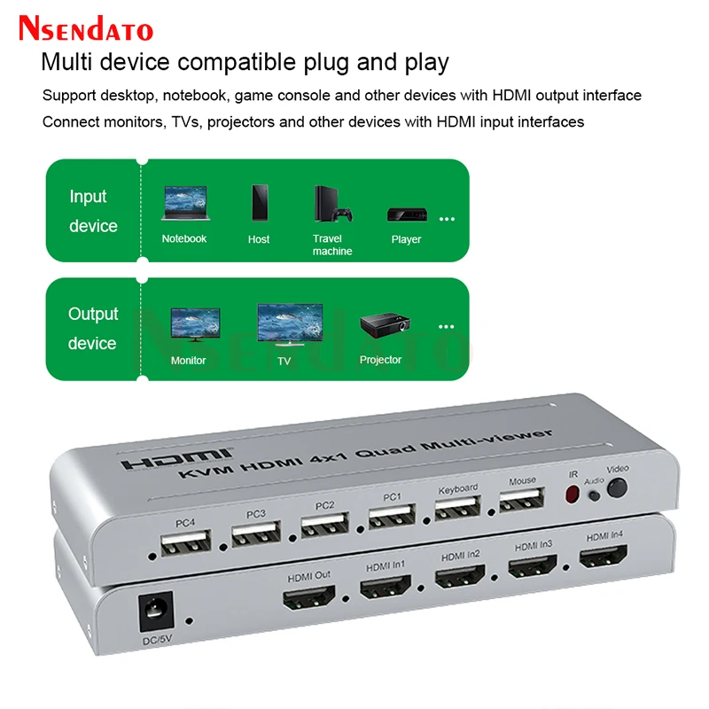 

1080P 4K HDMI KVM Switch 4X1 HDMI Quad Multi Viewer 4 in 1 out HDMI Quad Screen Multi-viewer Seamless HDMI KVM Switcher for TV