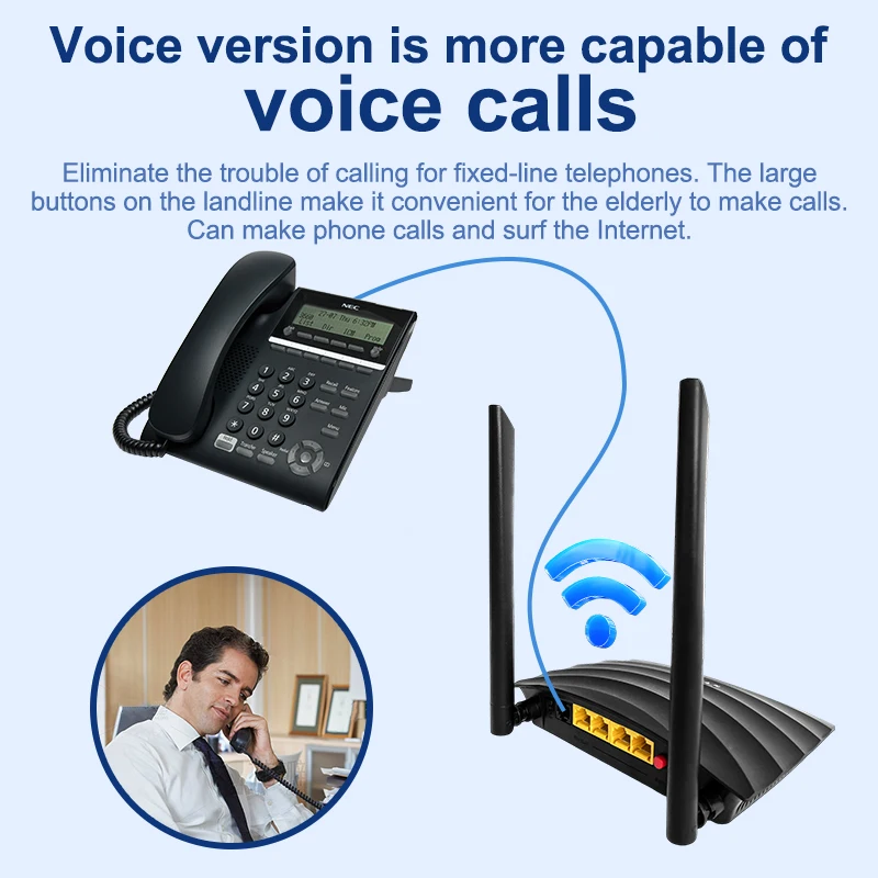 Wiflyer 4g sim card Router Wireless Internet 300Mbps WiFi Router Nor Flash 8MB+DDR2 64MB main frequency up to 580MHZ