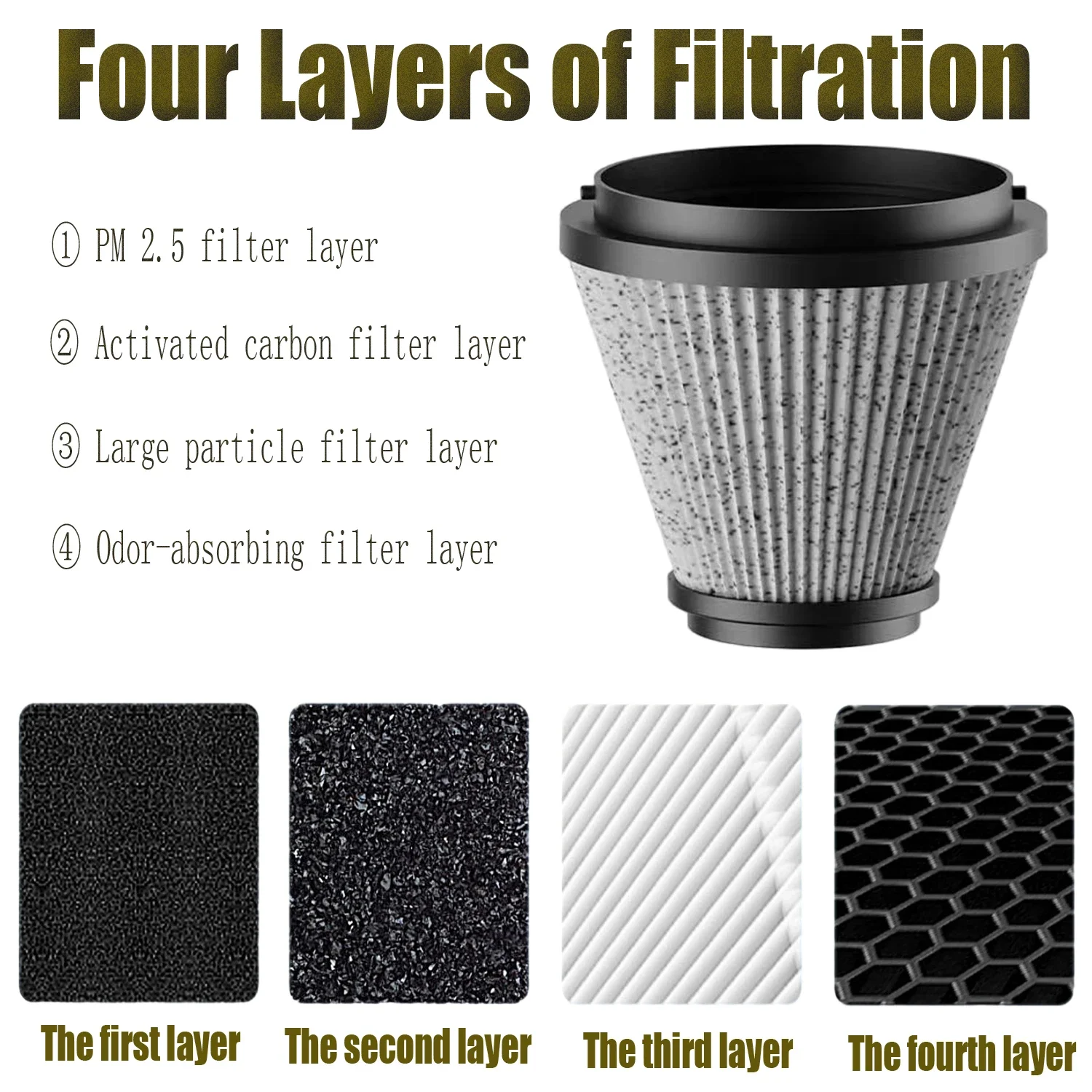 Xiaomi Youpin-車の空気清浄機,Hepaフィルター,pm 2.5,寝室のUV発電システム,防臭剤,中古