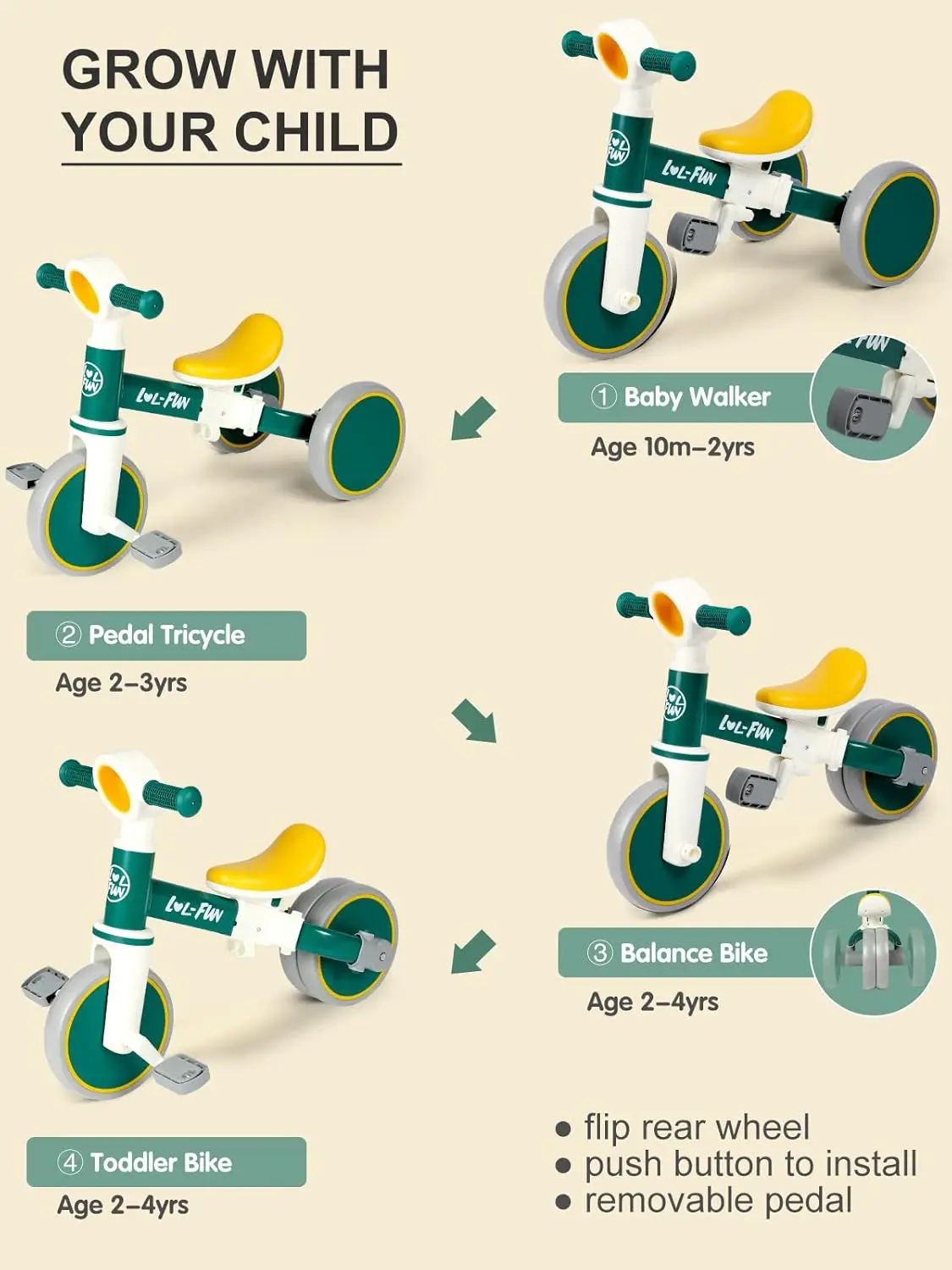 Bicicleta de equilibrio para niños pequeños de 1 a 4 años, regalo para niños y niñas, 4 en 1, triciclo para niños de 1 a 2 años, 3 ruedas con fácil