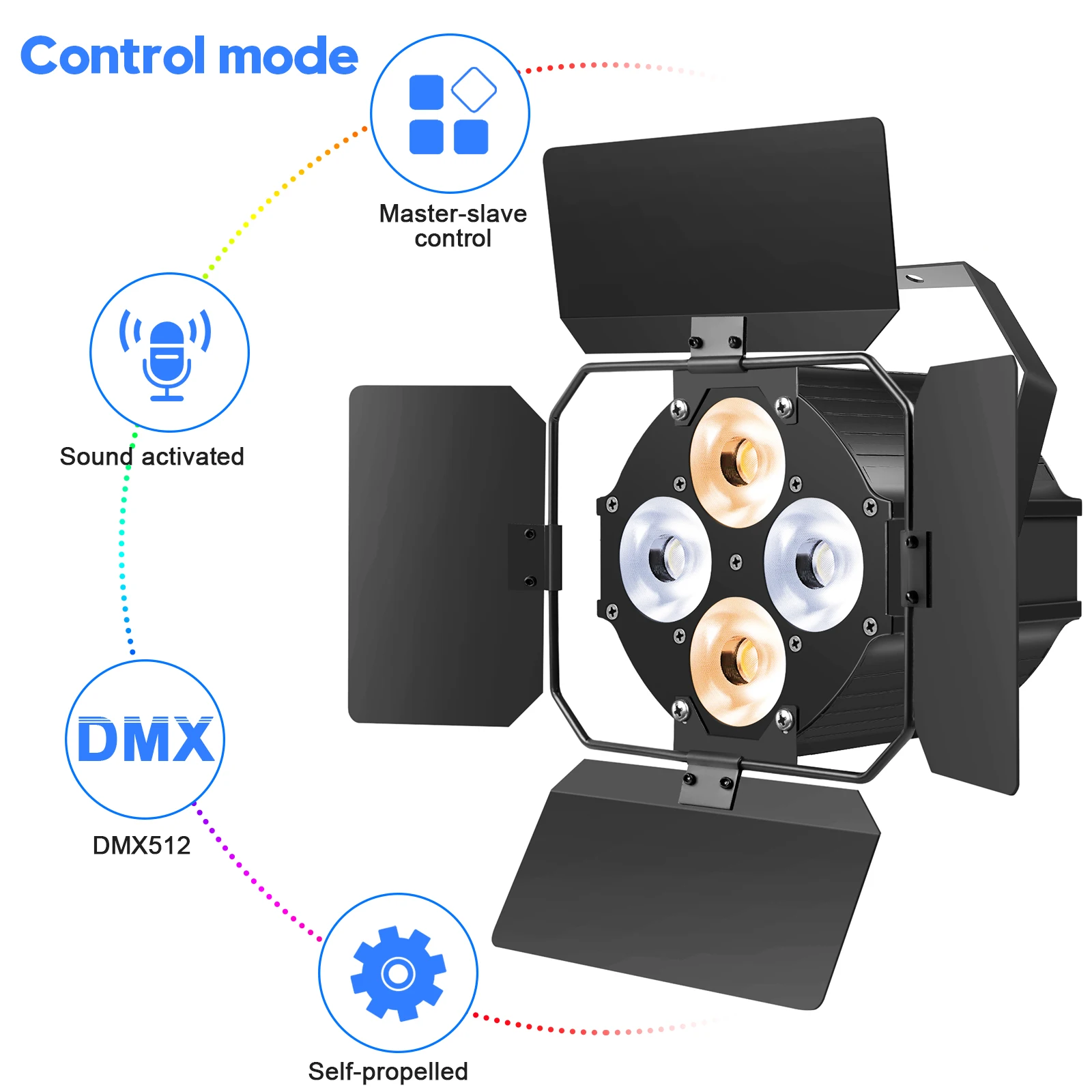 LED Par Light para Efeito de Palco Projetor de Iluminação para Teatro, Estúdio, Photostudio, Decoração, Festa, Evento, Casamento, DMX512, 4 PCs/Set