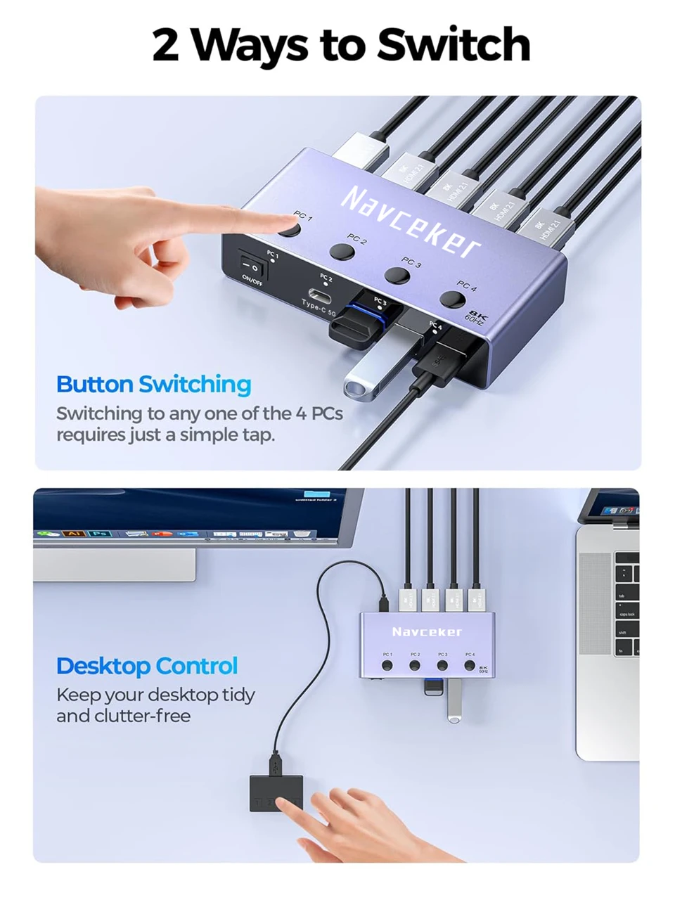 Navceker 4K 240Hz 4X1 HDMI KVM Switcher 4 porte 8K USB HDMI KVM 4 PC Switch 144Hz Docking Station Condividi 1 Monitor Mouse Tastiera