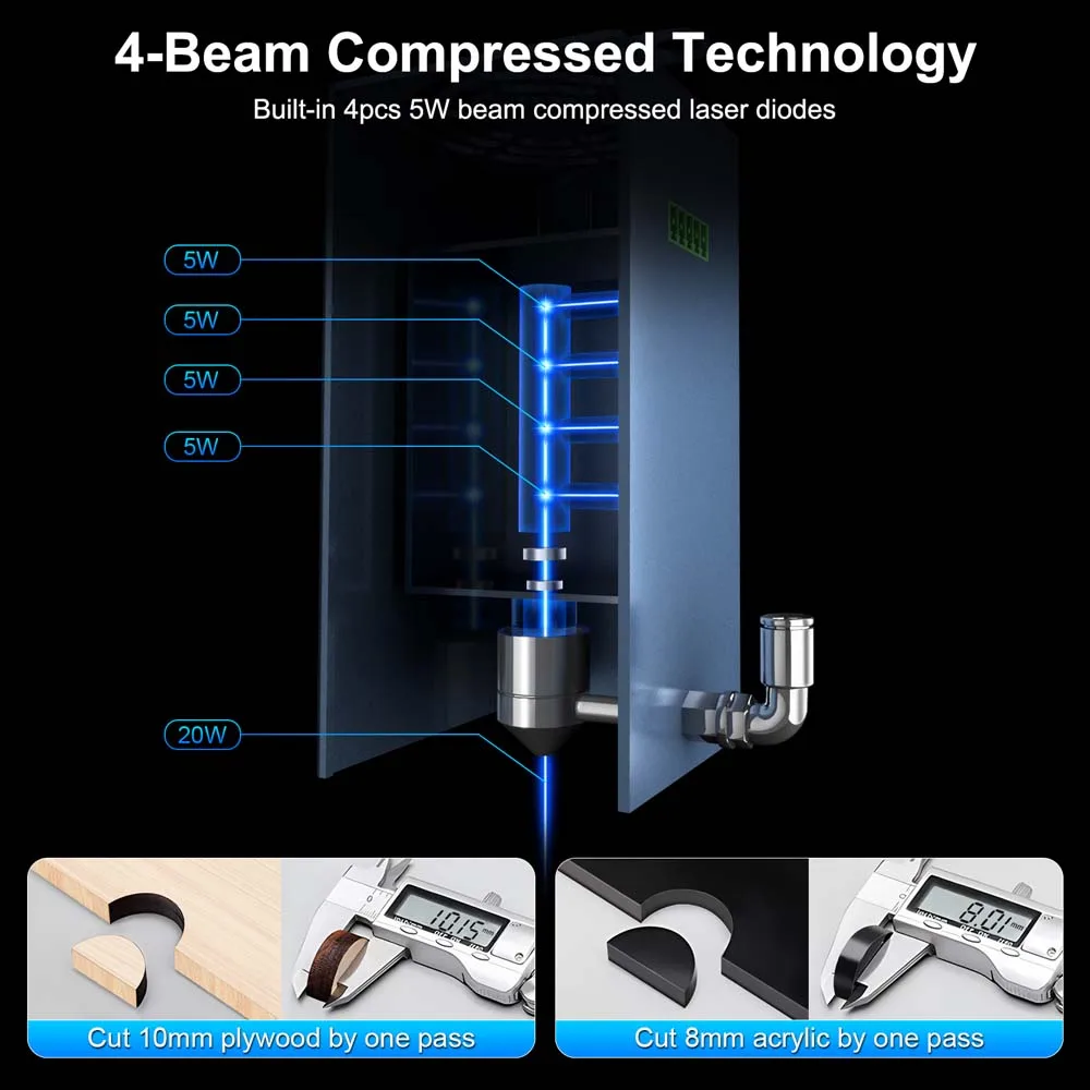 LASER TREE High Power 20W testa Laser di potenza ottica con Air Assist TTL modulo Laser a luce blu per taglio di incisore CNC strumento fai da te