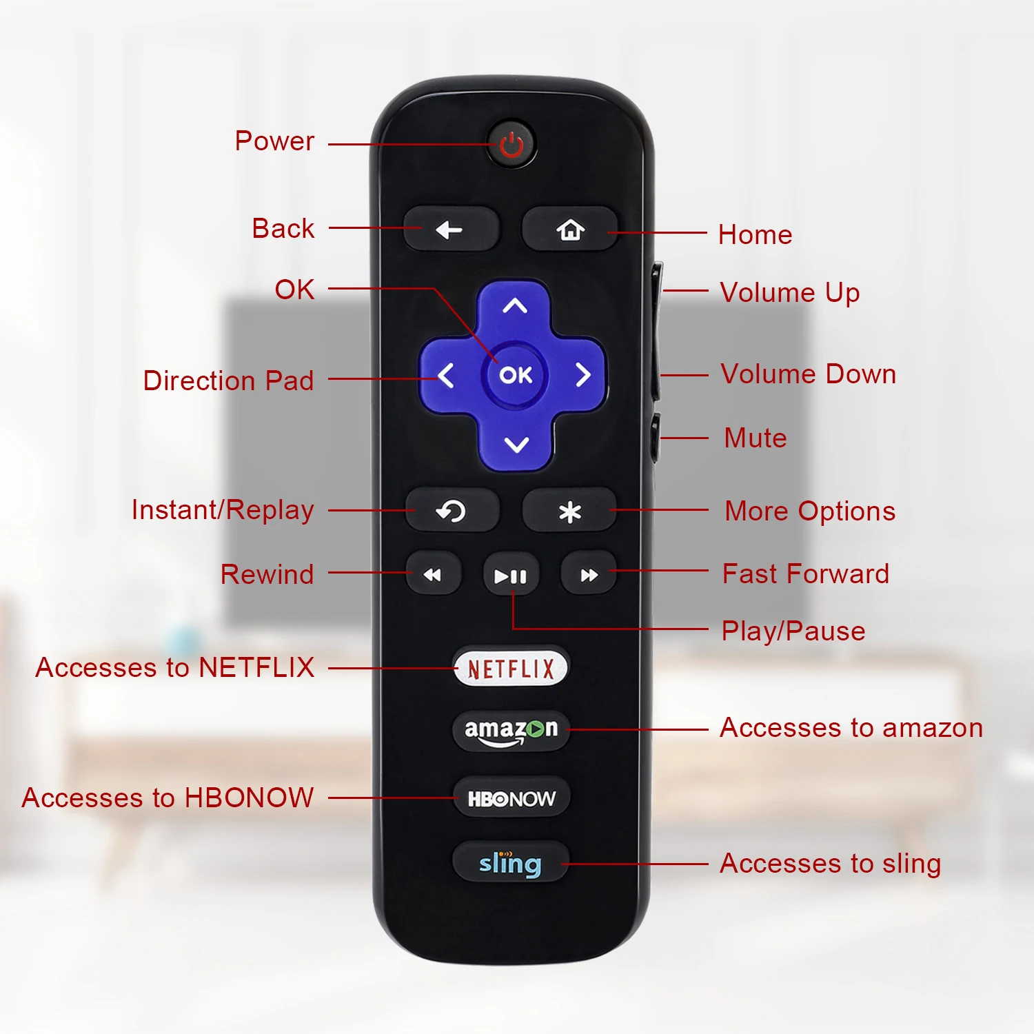 Uso remoto universale per Sanyo per Roku TV RC280 55 up120 32 s4610r 50 fs3750 32 fs3700 32 fs4610 sostituzione del Controller utilizzare direttamente