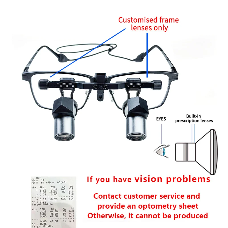 Ginghealy Customized prescription lenses for myopia, farsightedness, astigmatism, with no physical link available