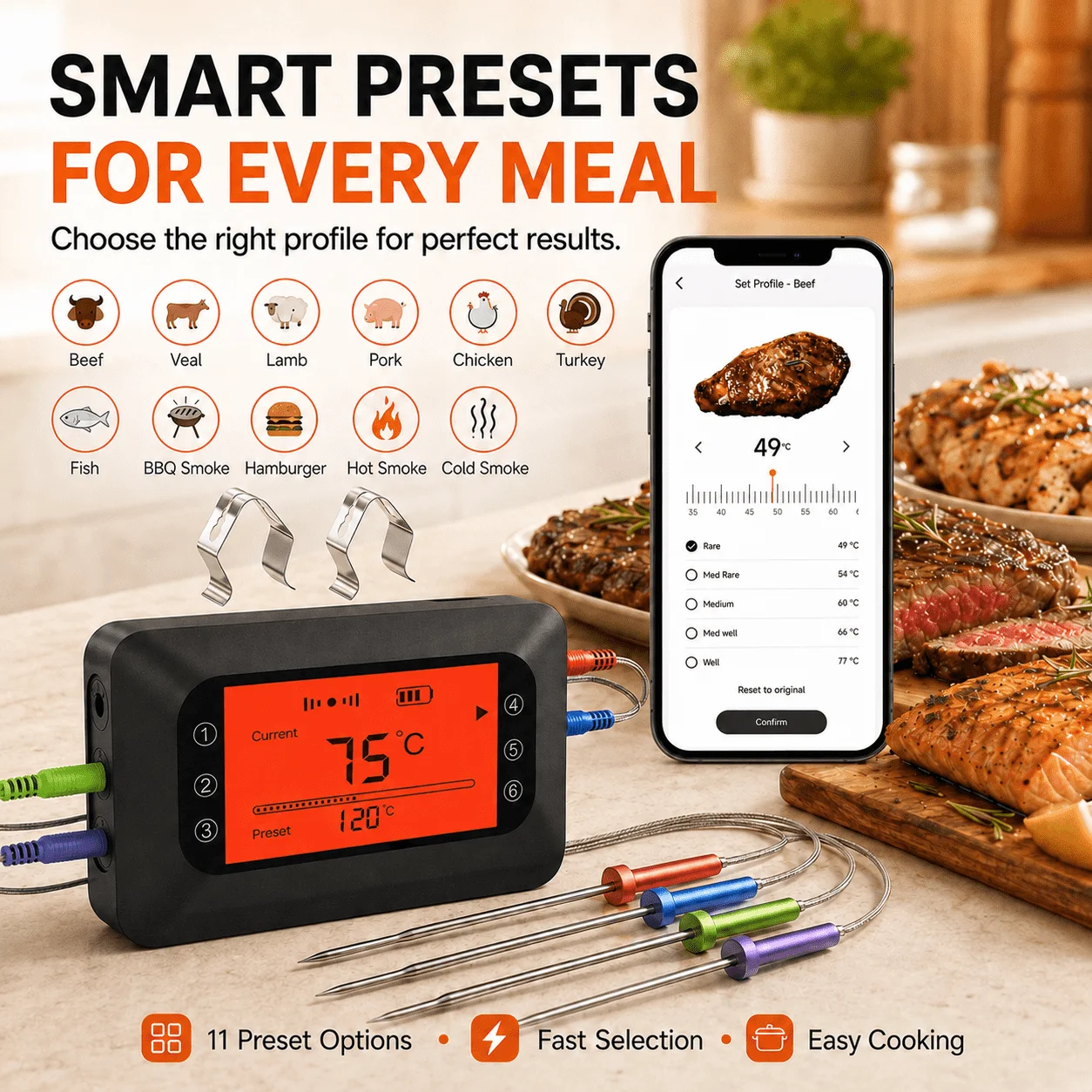 Home Security Wireless - Termómetro Inalámbrico Bluetooth para Carne, con