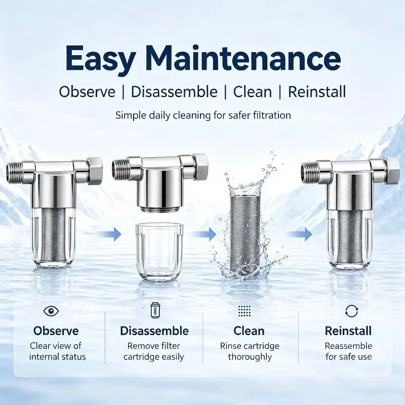 Stainless Steel Water Pre Filter With Transparent Visible Body Washable Reusable Filter Element For Kitchen Whole House Use