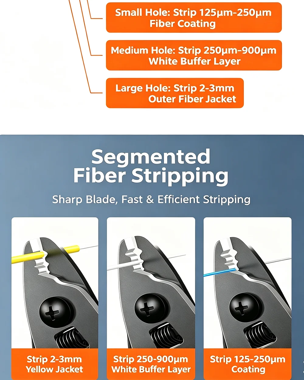 FTTH CFS‑3 Three Hole Fiber Optic Miller Stripper Adjustable Opening Plier for Optical Patch Cord Pigtail Stripping