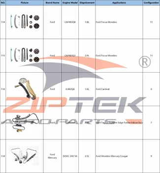 Sprzedaż części łańcucha rozrządu 2.5L Duratec DOHC 24V V6 do Forda Mondeo i Mercury Cougar