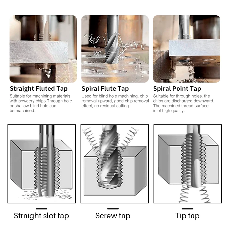 HAMPTON 1pc Right Hand Machine Plug Tap Metric Thread Screw Tap Drill M2-M20 HSS Metalworking Threading Hand Tools