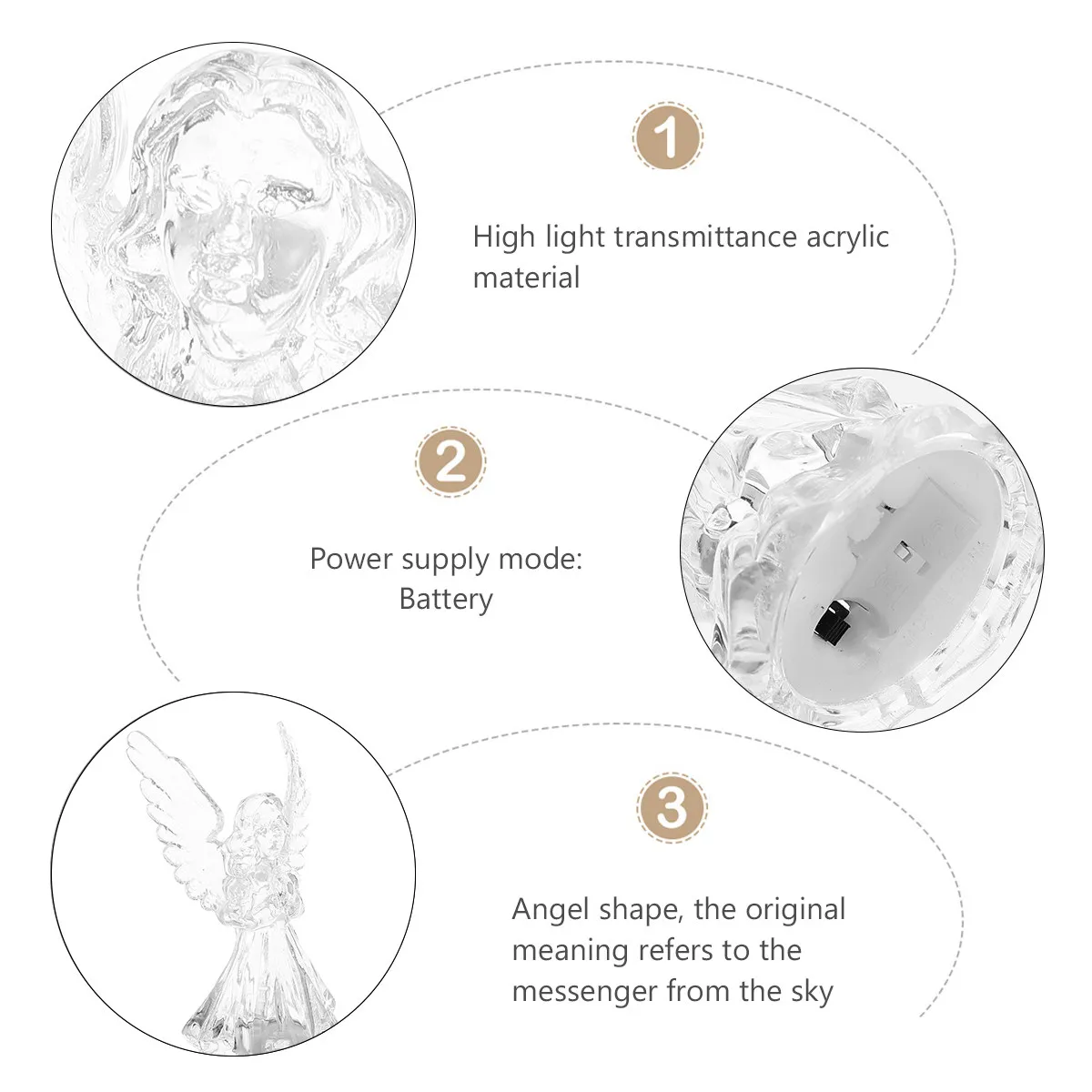 

2 шт. акриловых ночников в форме ангела, красивые светодиодные лампы, разноцветные прозрачные светильники для спальни, декоративные настольные светильники для создания атмосферы