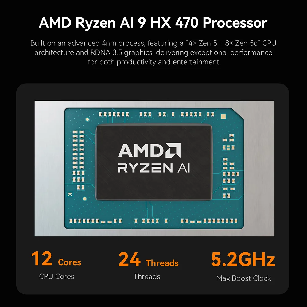 Beelink SER9 Pro SER10 Max Ubuntu Windows 11 OpenClaw Preinstalled AMD Ryzen 7 HX370 HX470 32GB RAM 1TB NVMe SSD Wifi6 Gaming PC