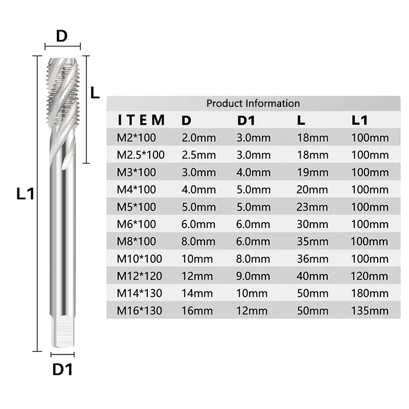 Thread Tap M2-M16 Male Metric Tap Length 100-130mm Spiral Flute Screw Tap Drill Bit HSS Threading Tool Machine Plug Tap