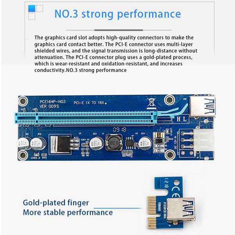 6 Pack PCI-E PCI Express Riser Card 1X To 16X Sata To 6Pin Molex USB3.0 Cable Power Extender For Bitcoin Mining Miner