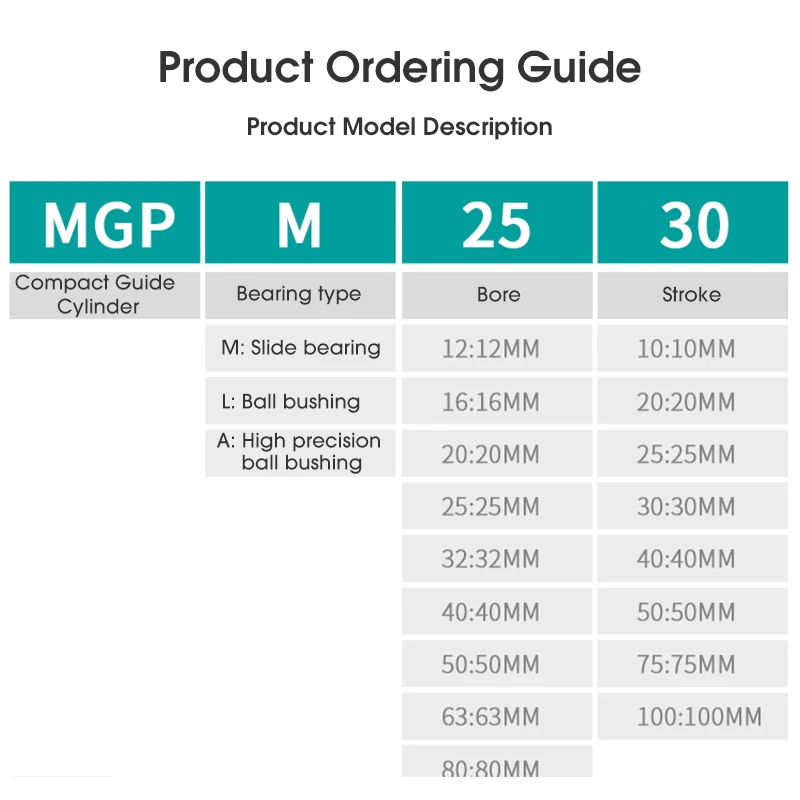 MGPM16 200 MGPM20 MGPM25 SMC MGPM32 MGPM40TF 20Z 50Z MGPM50 MGPM16x30 Double Acting Pneumatic Compact Guide Cylinders