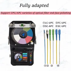 FTTX/FTTH/HY-90 Fiber Optic Cleaner Connector Polishing Machine Tester Splicing MachineLC/SC/FC/ST Optical Grinding CleaningTool