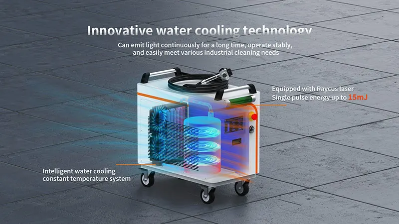 Heavy-Duty 300W  Cleaning Equipment - Fast Paint Stripping & Surface Preparation for Large Structures, High Efficiency