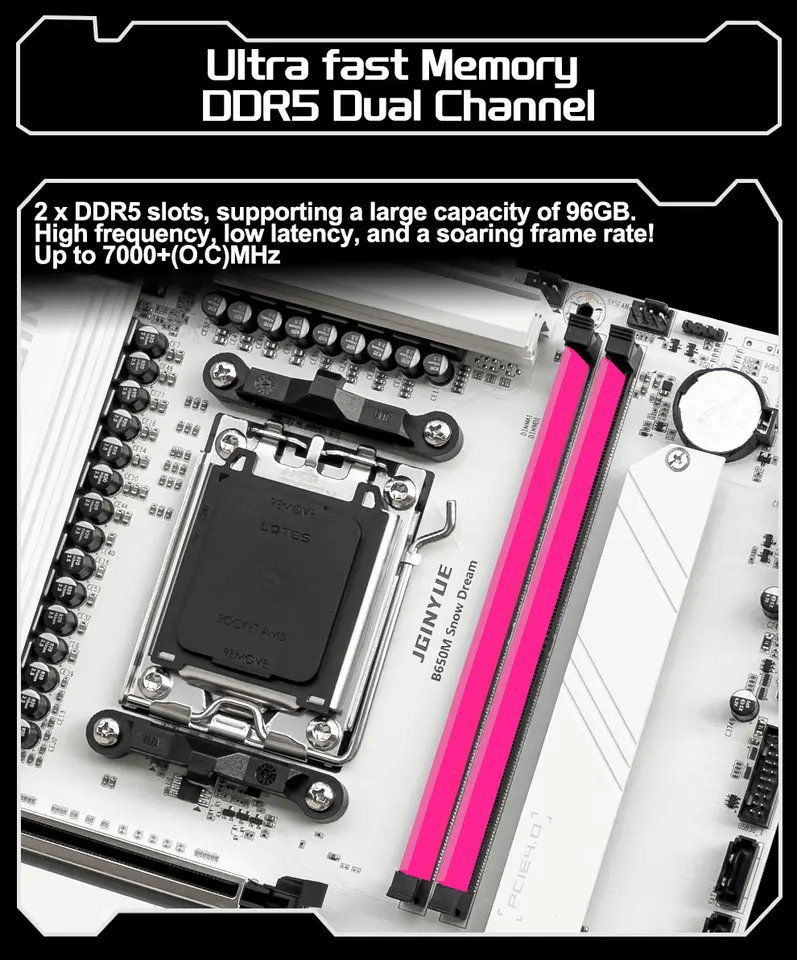 JGINYUE B650M  DREAM マザーボード 未使用品 S931f49e7034f4f19b971755fcb87f