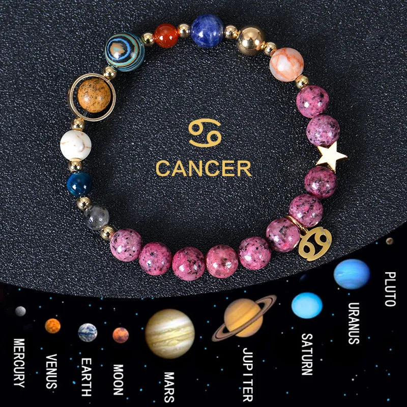 

12pcs Zodiac Constellation Signs Bracelet 8mm Stone Beads Planet Charms Astronomical Birthstone Jewelry Gift for Women Men