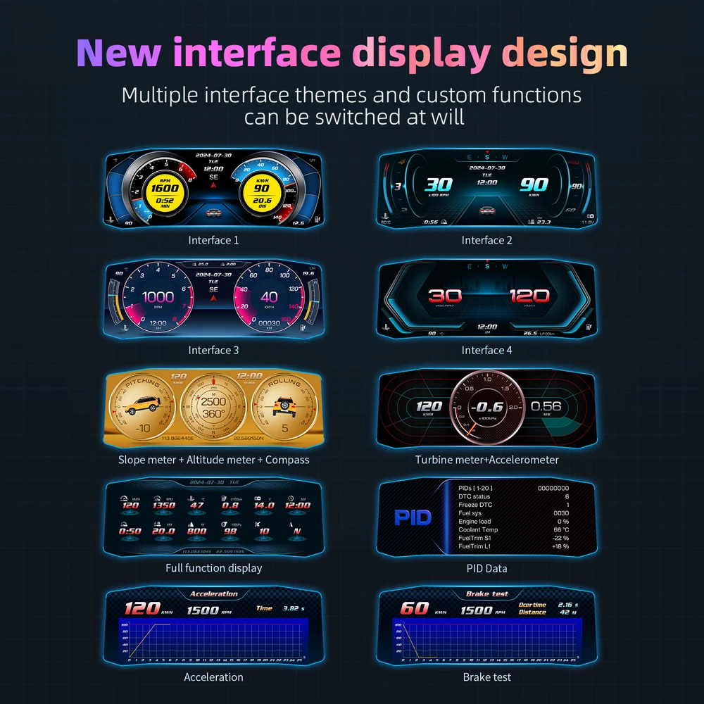 Newest Hot Large 6.2 Inch LCD HUD OBD2+GPS+Turbine Meter+Slope Meter+Accelerometer+ Colorful Ambient Light Car Heads-Up Display