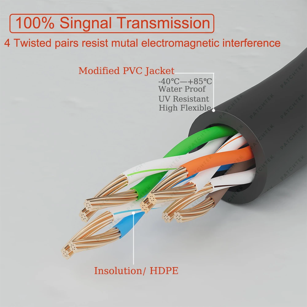 COMNEN CAT6A Ethernet-кабель 10 Гбит/с с вращением на 90/360 градусов Патч-корд Rj45 Разъем 10G для ноутбука Маршрутизатор ПК Сетевой сетевой кабель