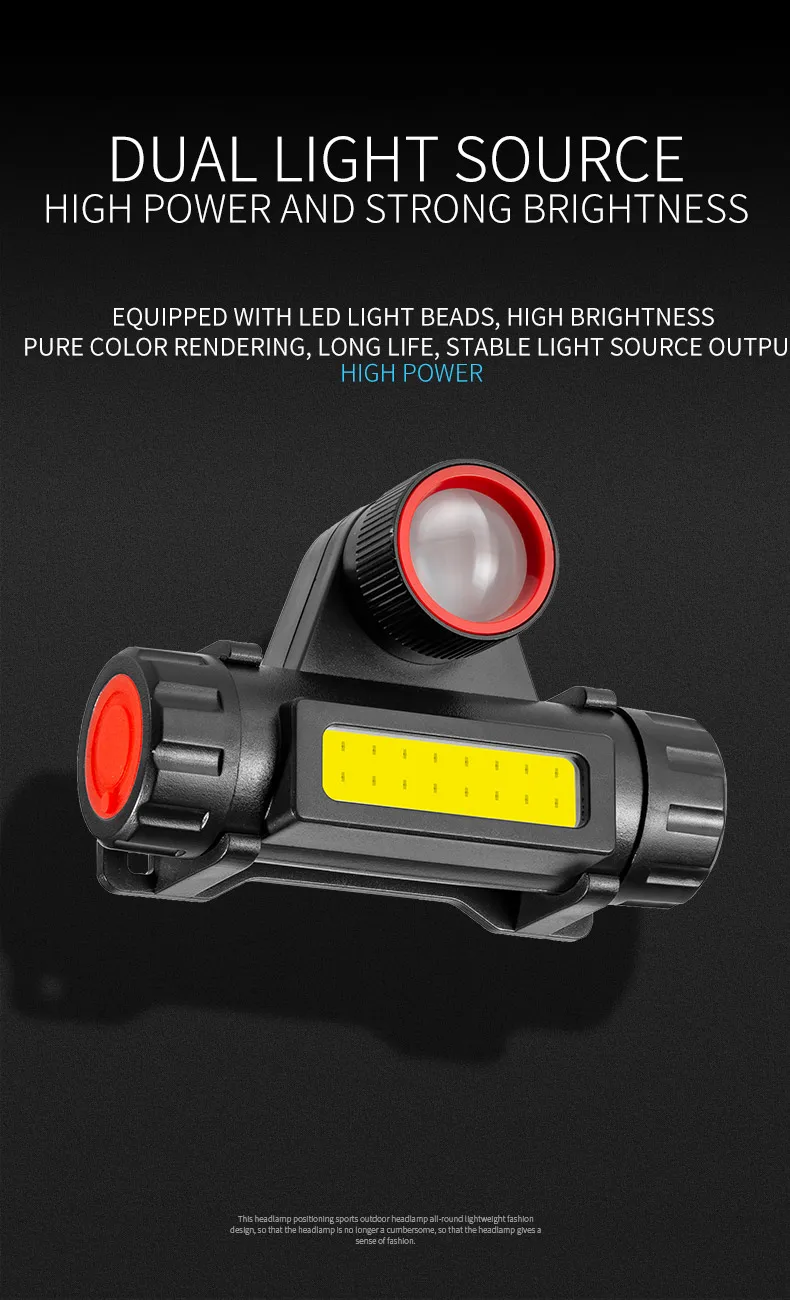 Lampe Frontale COB LED Rechargeable USB - étanche, 150 Ft Portée, Batterie Lithium, Neuve