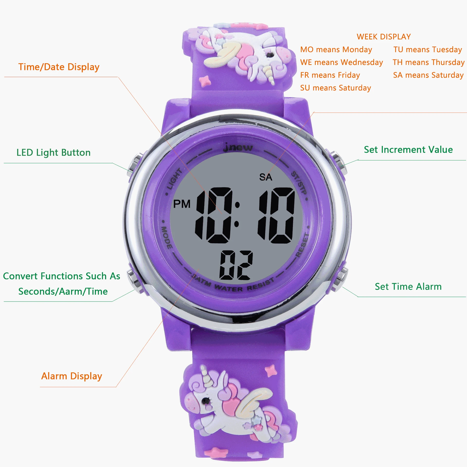 UTHAI CE105 Children's Cartoon Ventilation Watch Waterproof Luminous Colorful Luminous Sports Electronic Watch