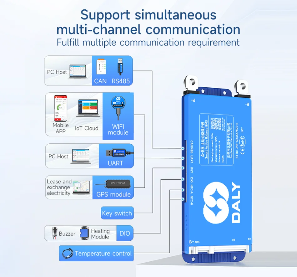 Daly 100 BMS 4S-24S  100A 150A 300A BMS WIFI built in BT Smart 1A Active Balance 4S-8s 8-17S Lifepo4 3.2V NMC Li-Ion 3.7V