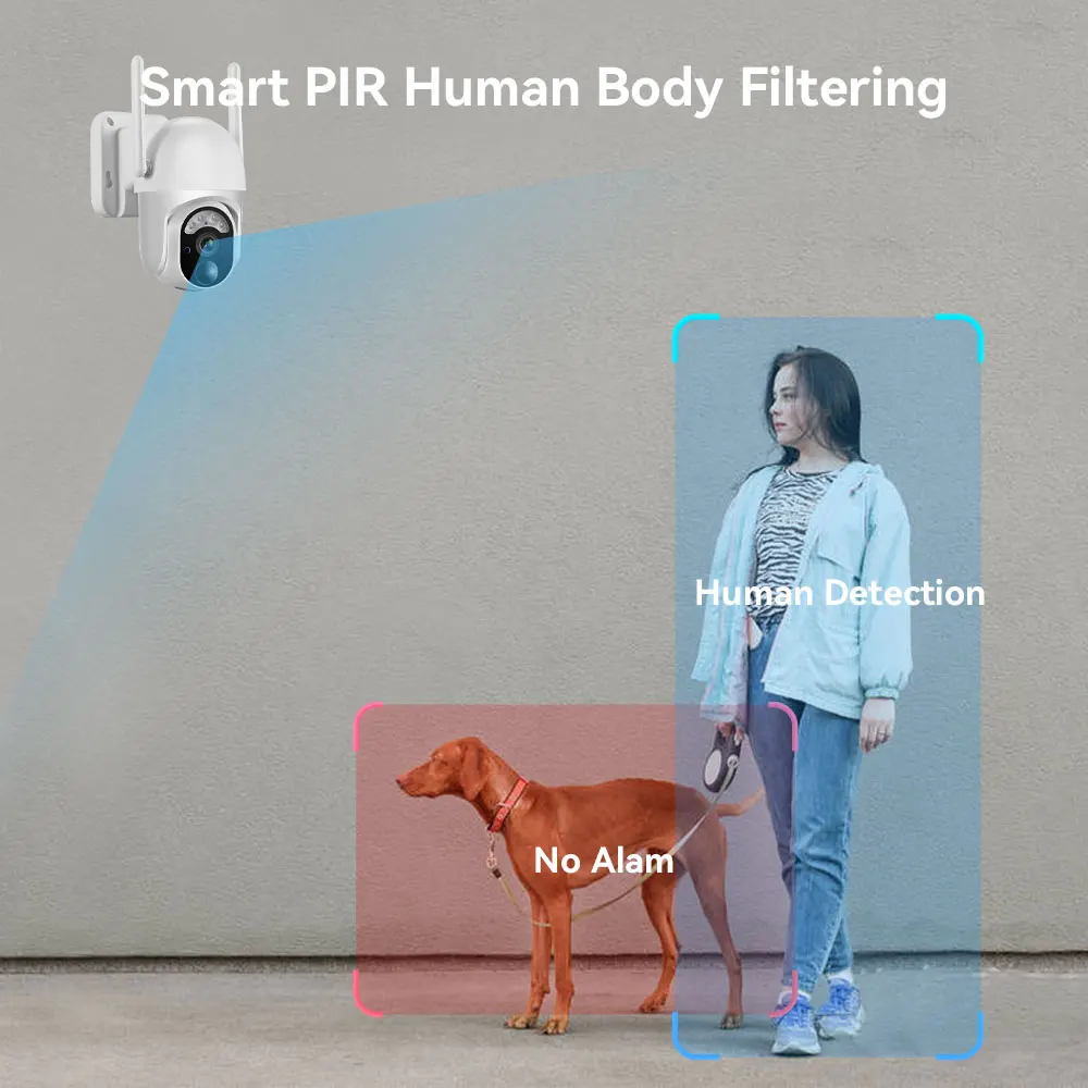 Tuya Smart 3MP 3.5W Solar 7800mAh Battery WiFi PTZ Outdoor Waterproof Surveillance Wireless Color Light Security CCTV IP Camera