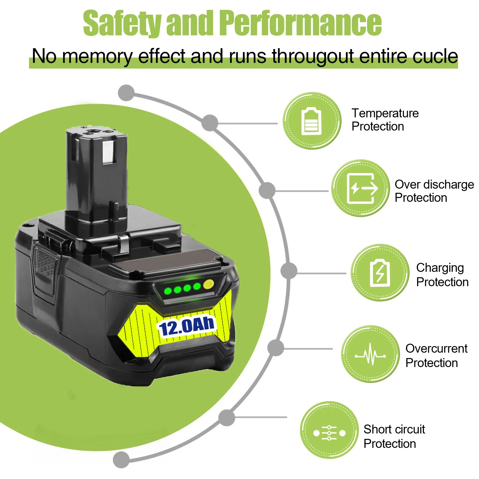 GOOD 18V for Ryobi P108 Battery Replacement Li-ion Battery P108 P102 P103 P104 P107 BPL1820 RB18L50 Power Tool Baterry