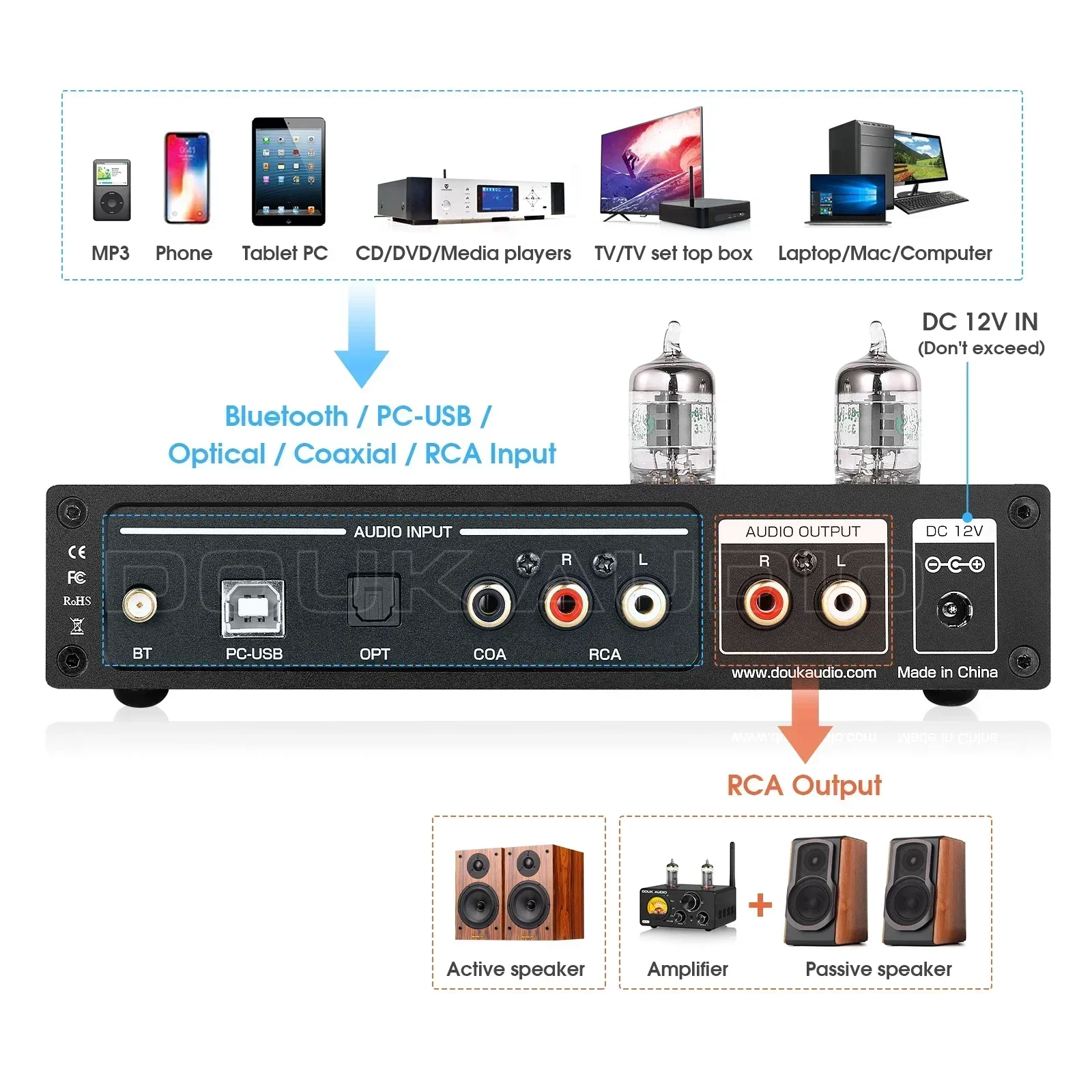 Nobsound HiFi Vacuum Tube Stereo Preamplifier USB DAC Bluetooth 5.0 Receiver S/PDIF D/A  Audio Converter with OLED Display LDAC