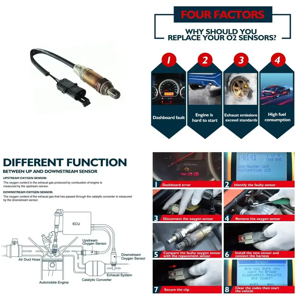 

Oxygen Sensor for Chevrolet 96377500 25163685 5613693 95995630 Car Auto Parts Engine Emission Control Sensor