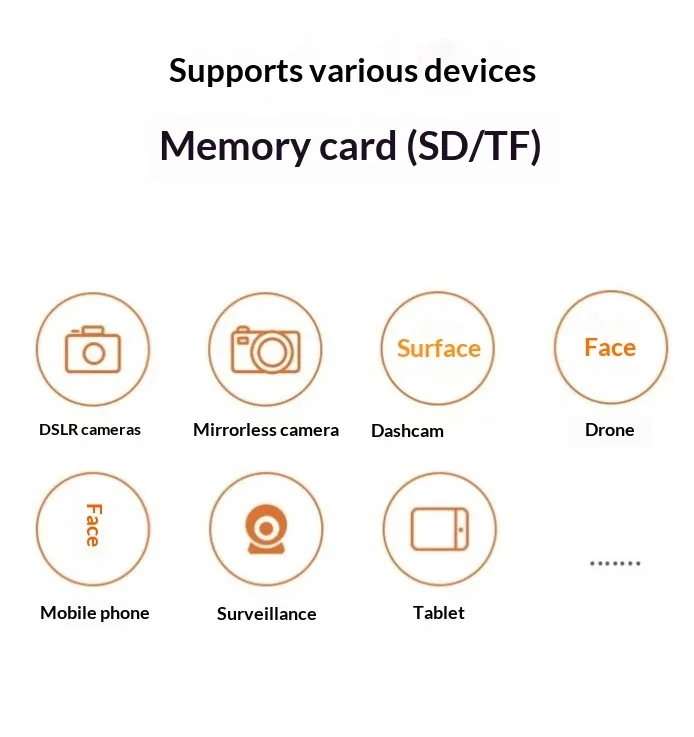 UGREEN 40751 USB 3.0 SD TF 2 In 1 Card Reader Memory Card Adapter for Computer Laptop